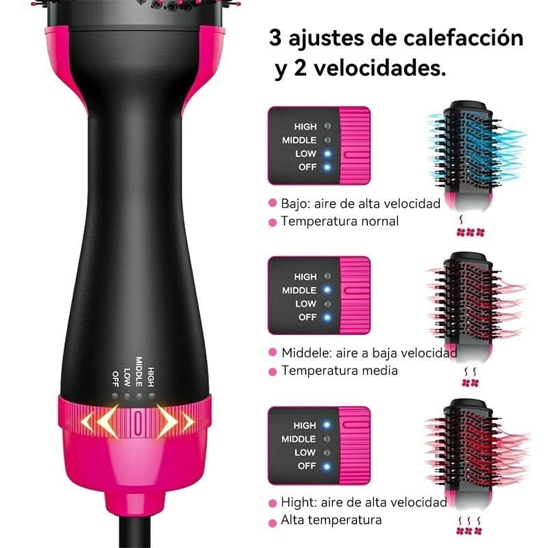 Escova Secadora 3 em 1, 110V/220V – Seca, Alisa e Modela os Cabelos